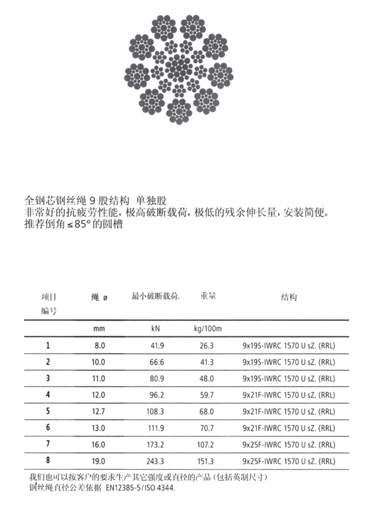 1_神龙金属2020（电梯）_61